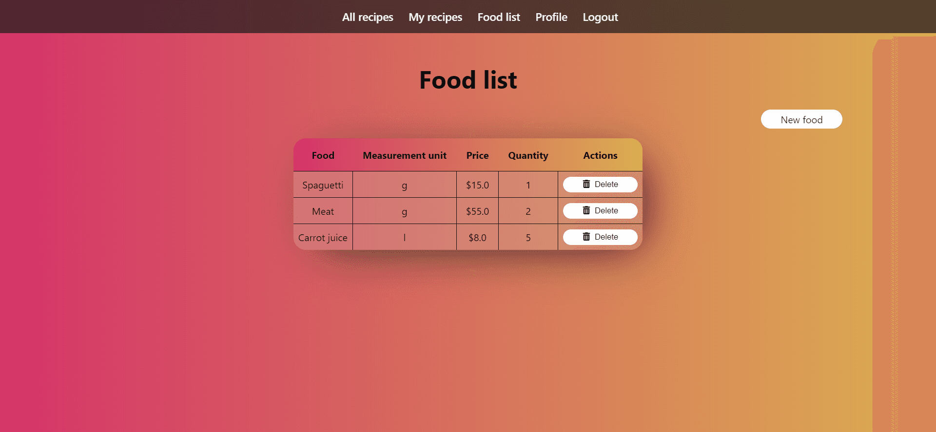 Recipe App